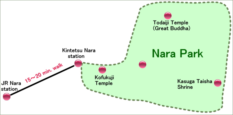 Kintetsu Nara station and JR Nara station